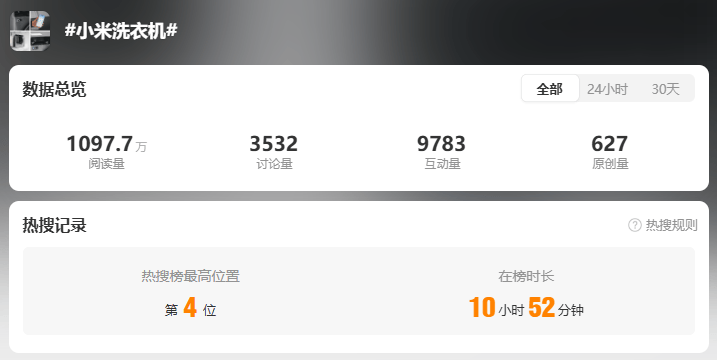 皇冠信用网出租代理_雷军回应“夜里偷喝员工酸奶”:真的没有皇冠信用网出租代理,纯属谣传!