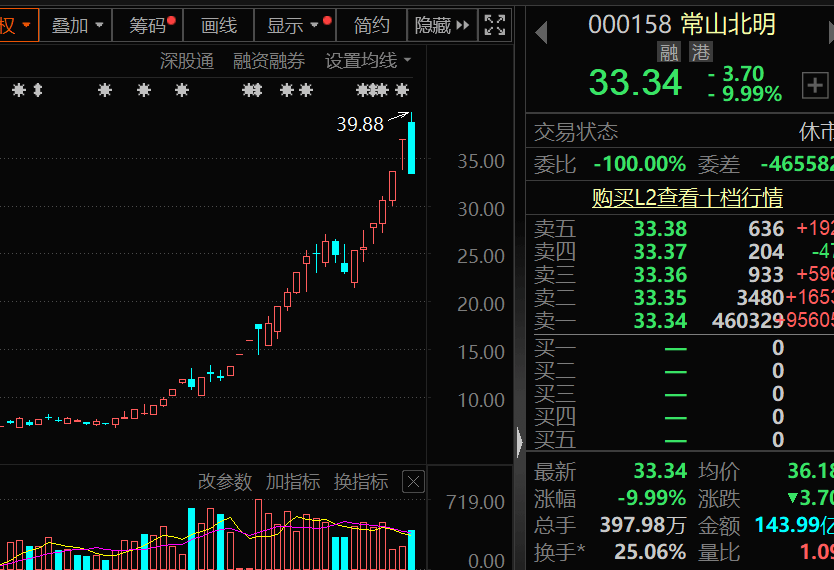 皇冠信用網怎么弄_盈利1900000000元+皇冠信用網怎么弄!超级牛散曝光