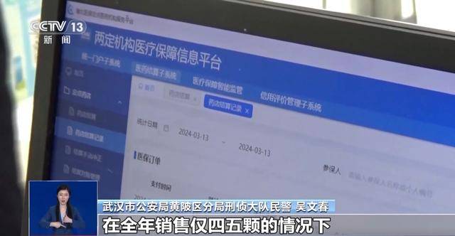 皇冠信用網押金多少_店内空无一人却有销售记录皇冠信用網押金多少,大数据排查牵出跨省医保诈骗团伙