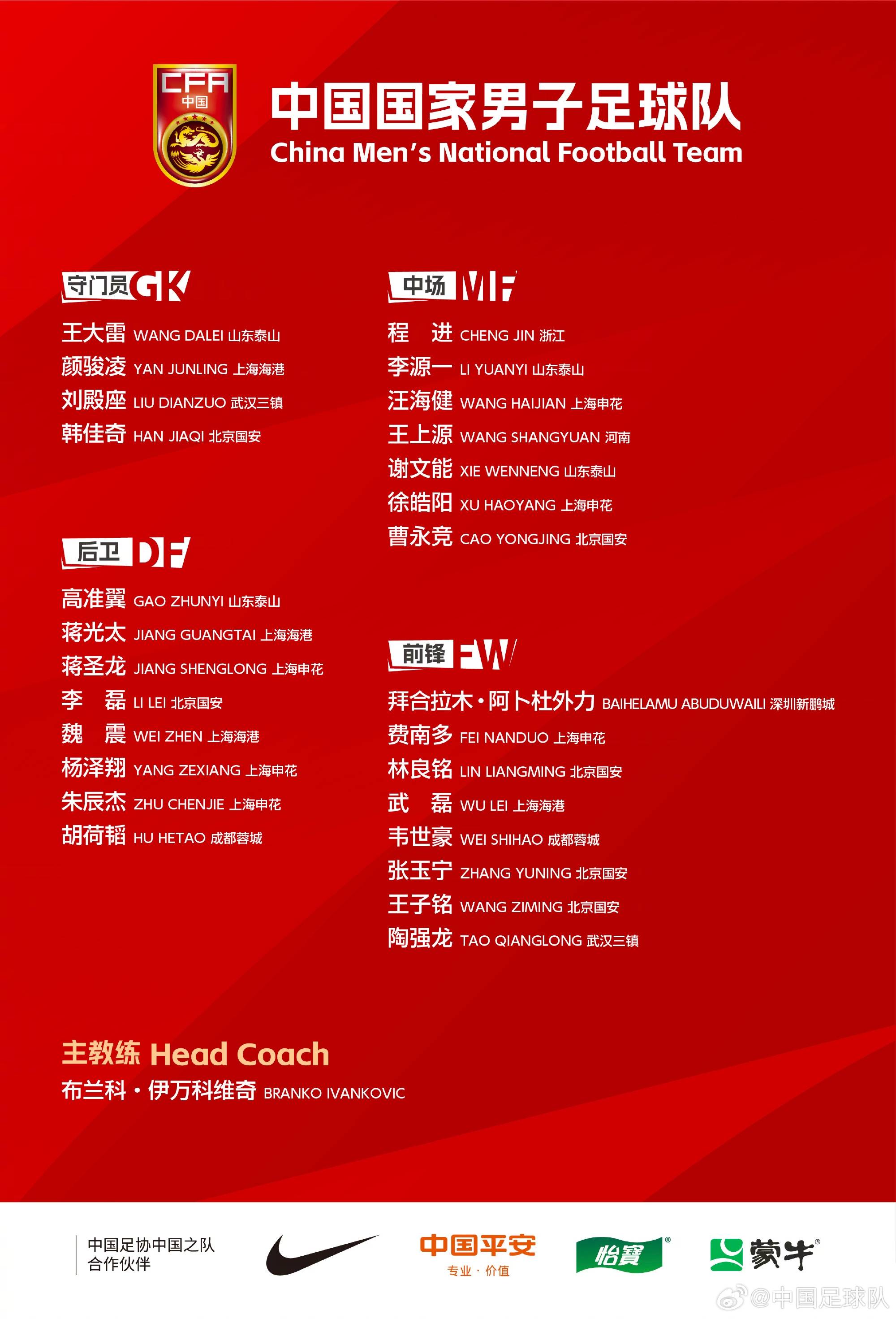 皇冠信用盘在线申请_国足最新集训名单:武磊韦世豪领衔 曹永竞入选阿兰缺席