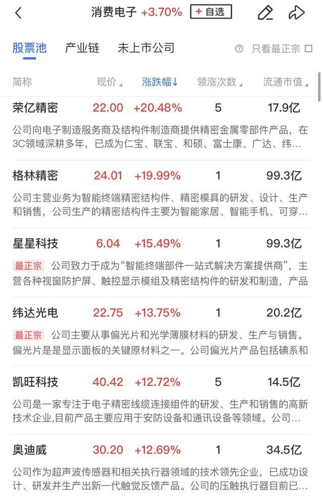 皇冠足球平台代理_午报创业板指飙涨4%!大金融、科技联袂爆发皇冠足球平台代理,两市百余股涨超10%