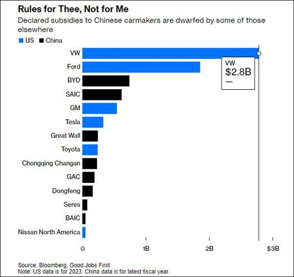 皇冠信用網开户_"找不到证据皇冠信用網开户,就说中国藏得太好了?"美媒说了大实话