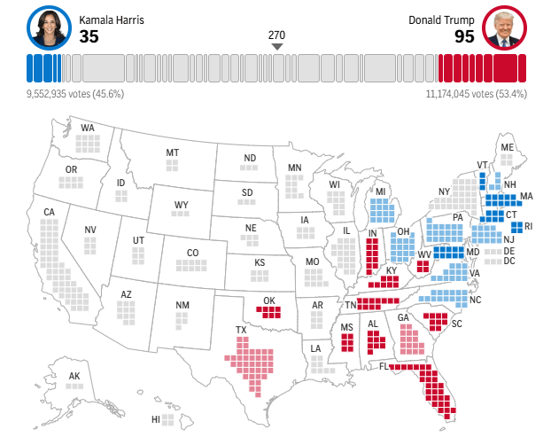 皇冠信用网出租足球_2024年美国大选最新动态:特朗普以188票对哈里斯99票暂时领先