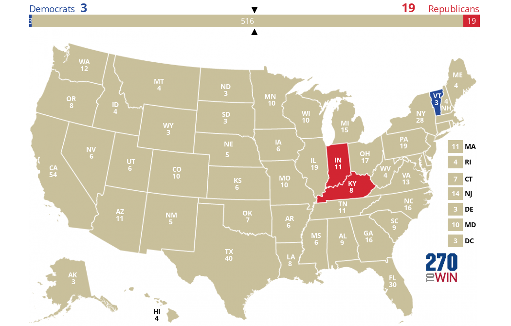 皇冠信用网出租足球_2024年美国大选最新动态:特朗普以188票对哈里斯99票暂时领先
