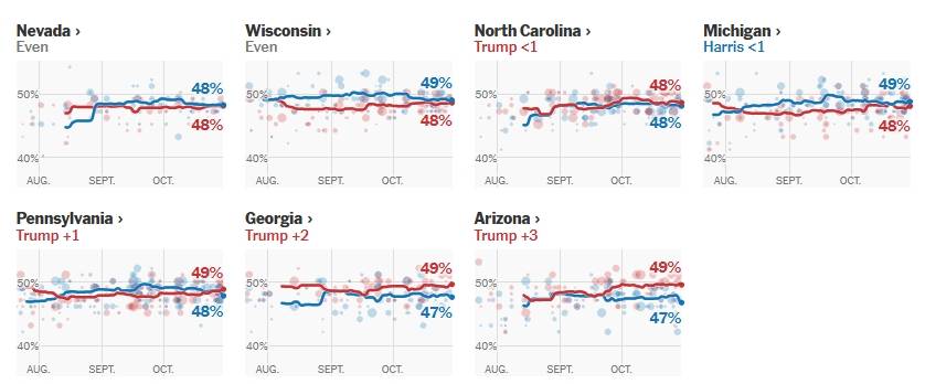 皇冠信用网出租足球_2024年美国大选最新动态:特朗普以188票对哈里斯99票暂时领先