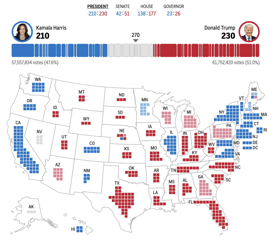皇冠信用盘占成代理_2024年美国大选最新动态:特朗普赢下宾州皇冠信用盘占成代理,锁定大选胜局
