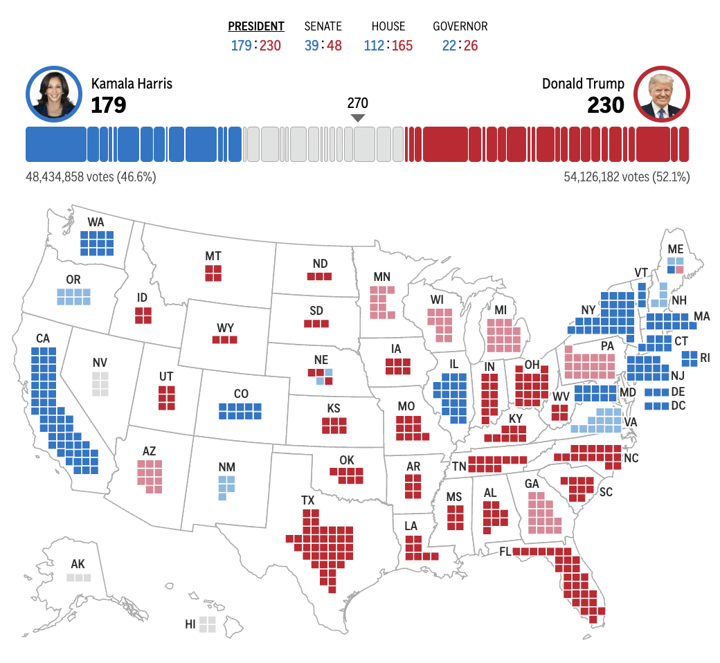 皇冠信用盘占成代理_2024年美国大选最新动态:特朗普赢下宾州皇冠信用盘占成代理,锁定大选胜局