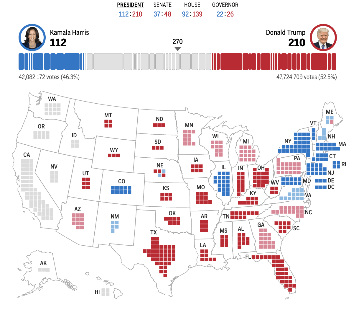 皇冠信用盘占成代理_2024年美国大选最新动态:特朗普赢下宾州皇冠信用盘占成代理,锁定大选胜局