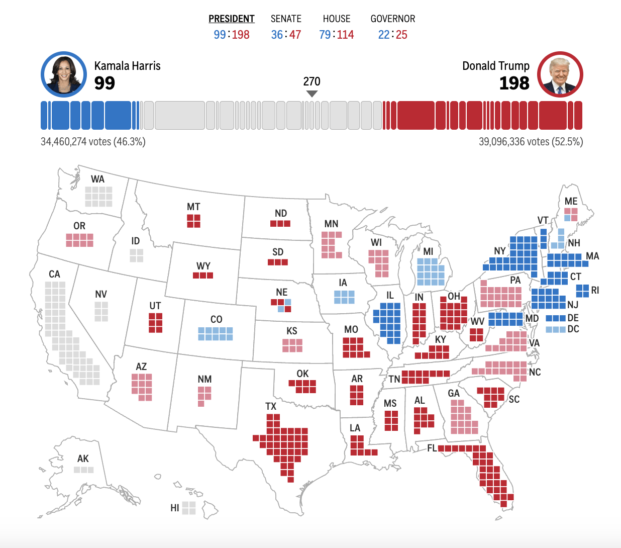皇冠信用盘占成代理_2024年美国大选最新动态:特朗普赢下宾州皇冠信用盘占成代理,锁定大选胜局