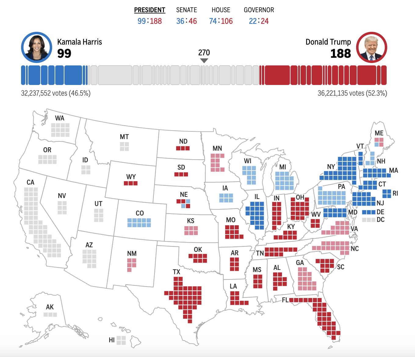 皇冠信用盘占成代理_2024年美国大选最新动态:特朗普赢下宾州皇冠信用盘占成代理,锁定大选胜局