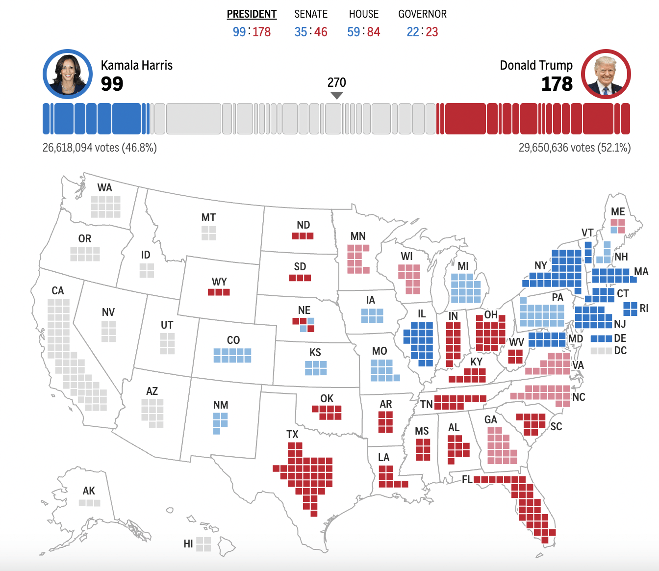 皇冠信用盘占成代理_2024年美国大选最新动态:特朗普赢下宾州皇冠信用盘占成代理,锁定大选胜局