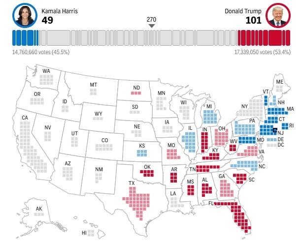 皇冠信用盘占成代理_2024年美国大选最新动态:特朗普赢下宾州皇冠信用盘占成代理,锁定大选胜局
