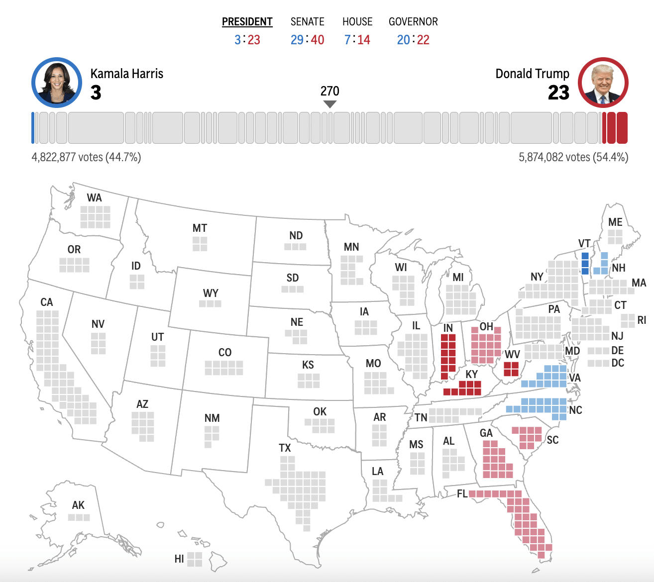 皇冠信用盘占成代理_2024年美国大选最新动态:特朗普赢下宾州皇冠信用盘占成代理,锁定大选胜局