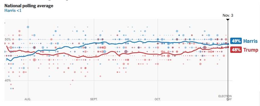 皇冠信用盘占成代理_2024年美国大选最新动态:特朗普赢下宾州皇冠信用盘占成代理,锁定大选胜局