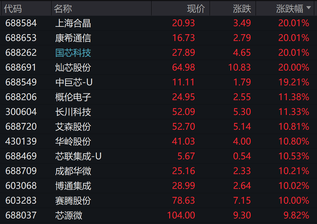 皇冠信用网址_刚刚皇冠信用网址,跳水了