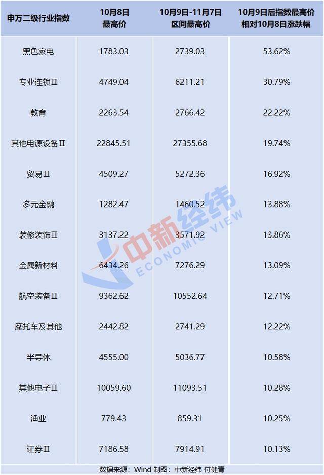 皇冠信用盘怎么弄_A股跳水翻绿皇冠信用盘怎么弄,业内:不要害怕!市场在等什么?