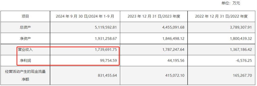 皇冠信用盘最高占成_定了!下周一复牌皇冠信用盘最高占成,“中字头”重组大消息!