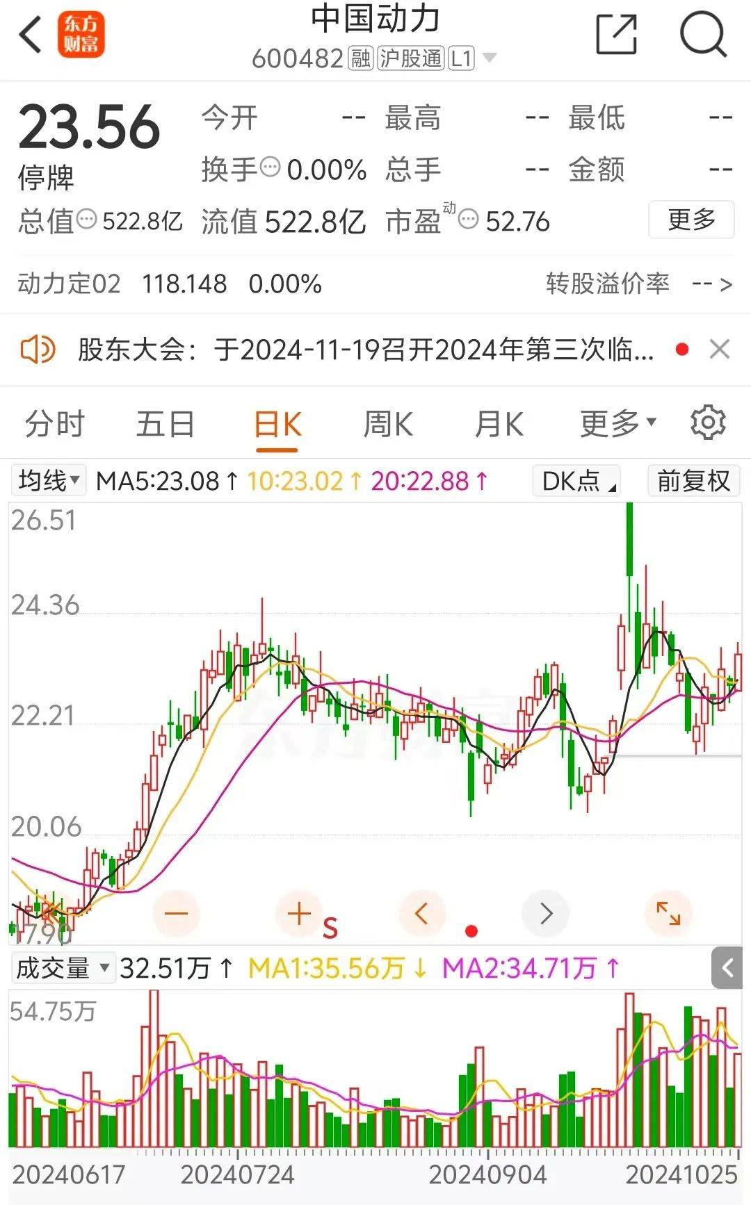 皇冠信用盘最高占成_定了!下周一复牌皇冠信用盘最高占成,“中字头”重组大消息!