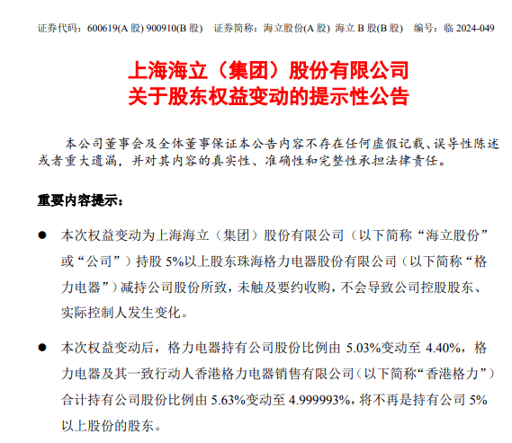 皇冠代理平台_两个月涨270%的大牛股皇冠代理平台,被格力电器减持!两天卖了600多万股,董明珠曾表示:我们不靠股票升值赚钱
