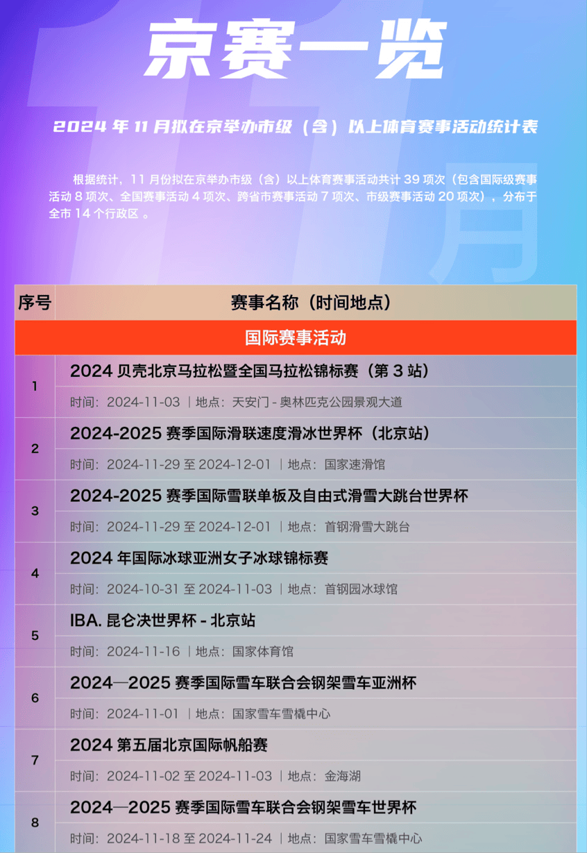 皇冠信用盘会员开户申请_今年11月底至12月初皇冠信用盘会员开户申请,北京将迎来三大国际冰雪赛事