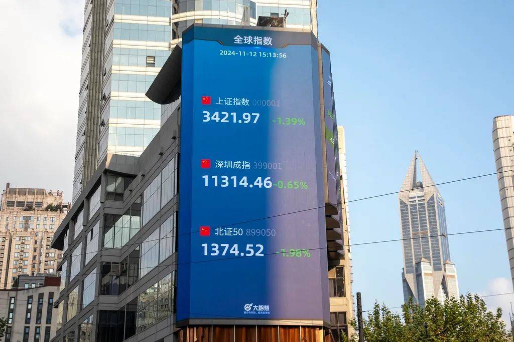 皇冠信用盘登3代理_A股港股齐跌皇冠信用盘登3代理,机构提醒市场担忧可能偏大