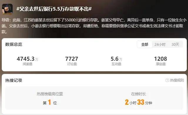 皇冠登一登二登三区别_热搜第一!父亲去世后银行5.5万存款取不出皇冠登一登二登三区别,法院判了