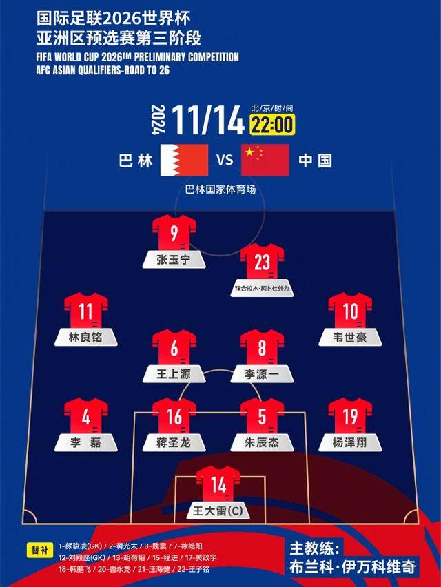 皇冠信用登123出租_极限反转皇冠信用登123出租!张玉宁绝杀 世预赛国足两连胜积分追平小组第二