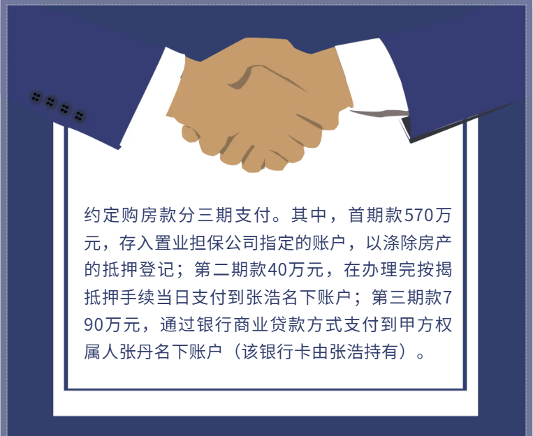 皇冠信用盘在哪里开通_姐姐送套房子给弟弟住皇冠信用盘在哪里开通,弟弟却1400万把房子卖了!厦门法院判了……