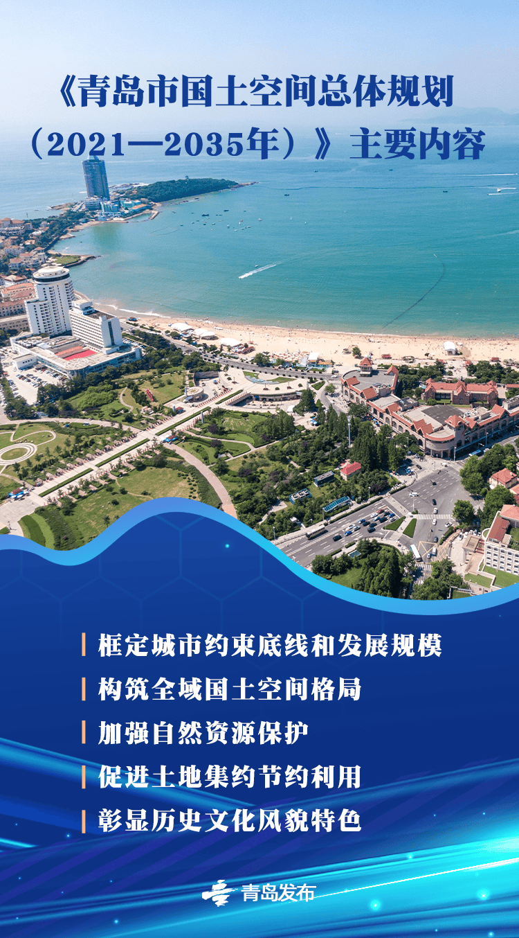 如何代理皇冠信用盘_国务院批复同意的青岛重磅规划如何代理皇冠信用盘,权威解读来了→