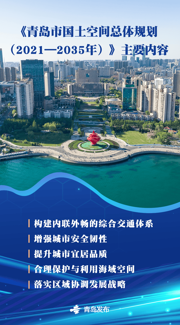 如何代理皇冠信用盘_国务院批复同意的青岛重磅规划如何代理皇冠信用盘,权威解读来了→
