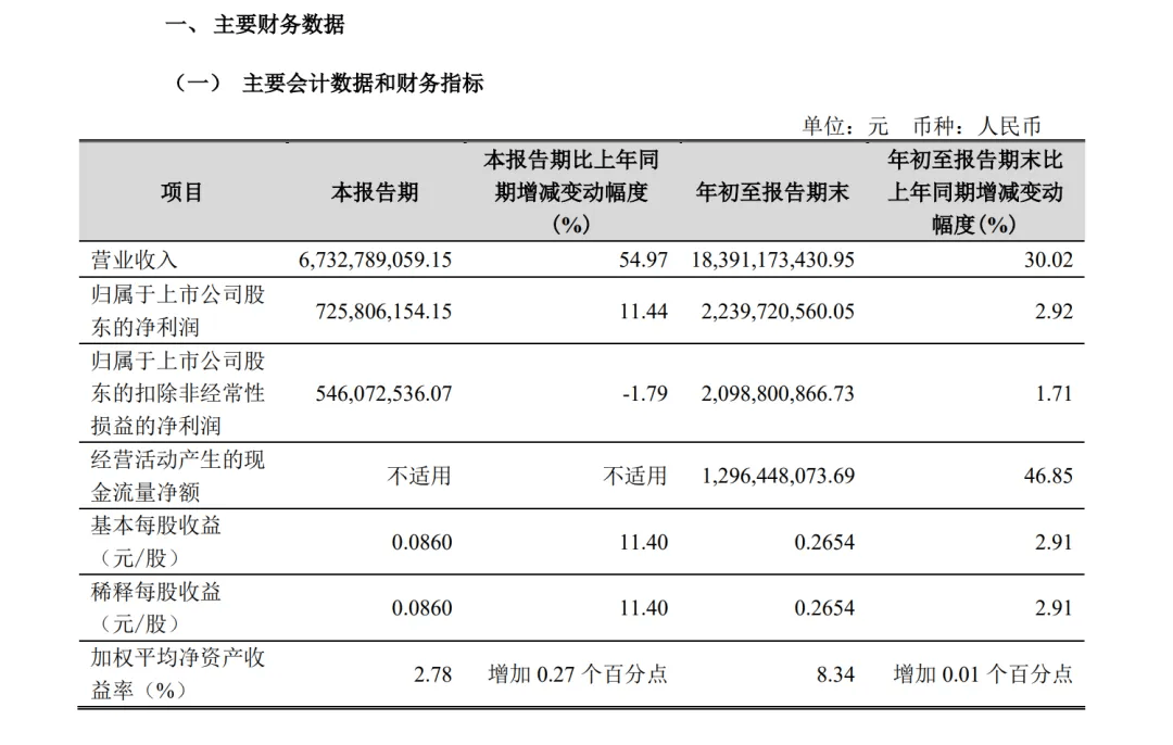如何申请皇冠信用網_A股创富神话!78岁老太将减持2.5亿股股票如何申请皇冠信用網,对应市值超13亿元,持股长达17年