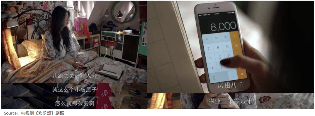 皇冠信用需要押金吗_月入3万皇冠信用需要押金吗,在京沪很难体面