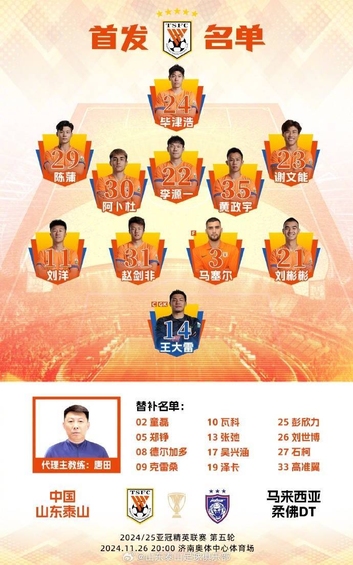 怎么开皇冠信用網_马德兴:泰山半场战术成功怎么开皇冠信用網,几乎全华班跟对手全外援不相上下