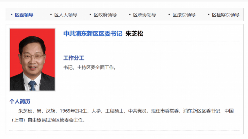 皇冠信用網怎么开账号_浦东新区区委书记被查皇冠信用網怎么开账号,两天前还在调研,老上司8月被判无期