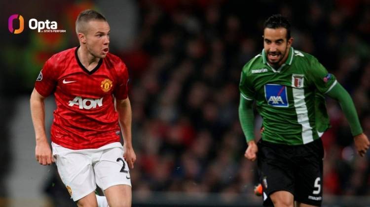 皇冠信用APP下载_闪耀客场23分钟进曼联2球皇冠信用APP下载,第一支做到的还是阿莫林效力时的葡体