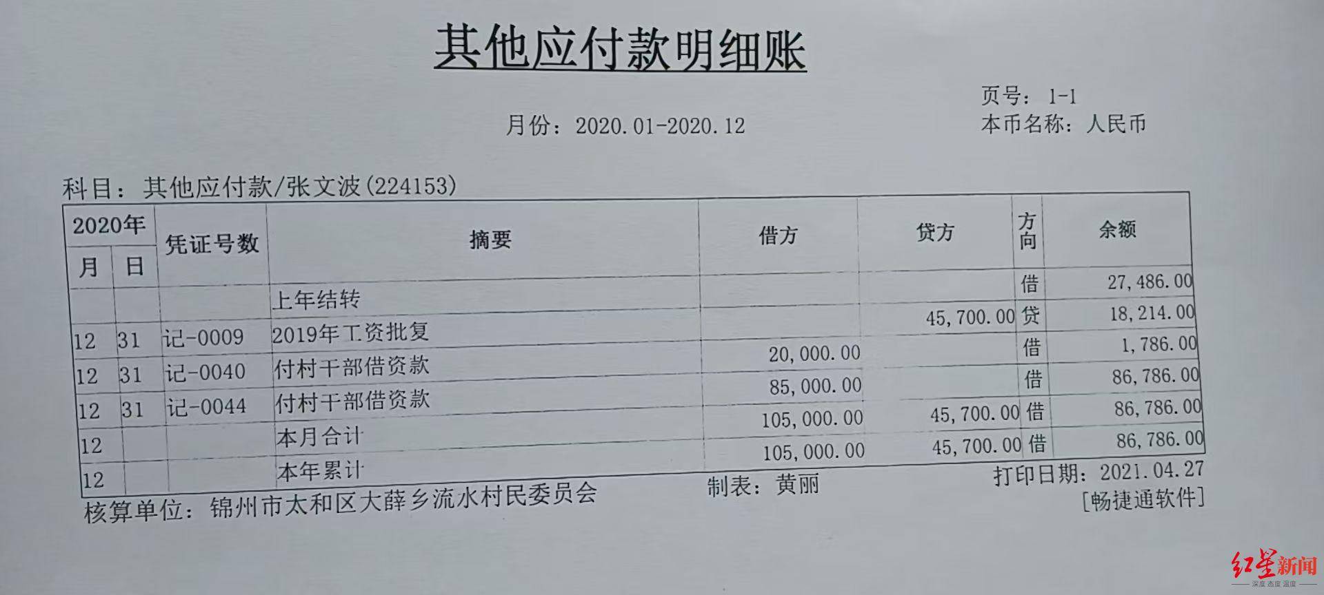 Crown Credit Network Account Opening_辽宁锦州一前村支书回应被村主任举报:系造谣诽谤Crown Credit Network Account Opening,已报警 当地纪检部门介入调查