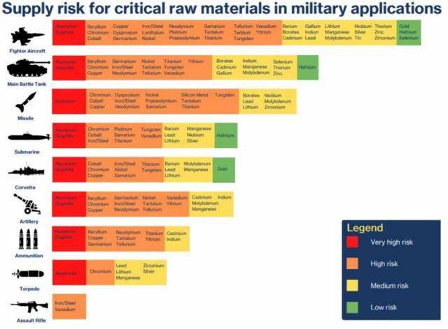 Authentic Crown Credit Network Agent_中国一旦出手Authentic Crown Credit Network Agent,可直接砍掉北约一半战力?美国立马敲响警钟