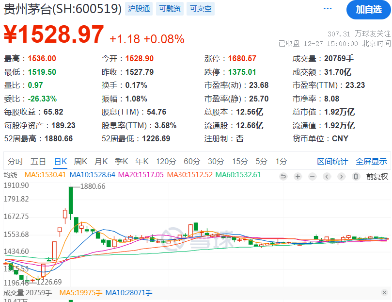 How to Apply for Crown Credit Network_深夜How to Apply for Crown Credit Network!重磅利好