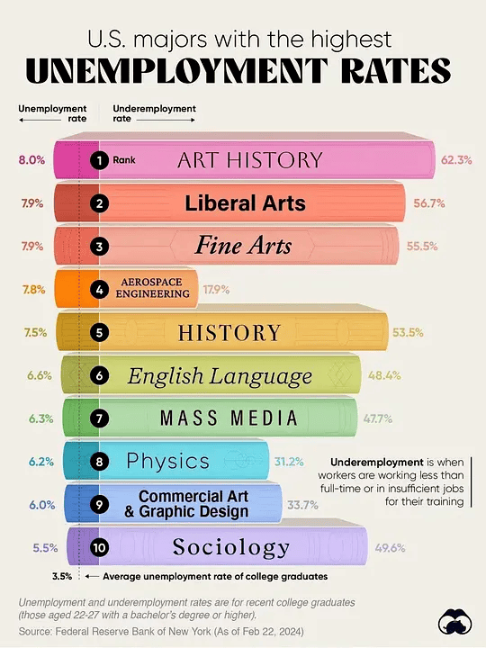 Crown agent registration_全球文科倒闭潮Crown agent registration,来了