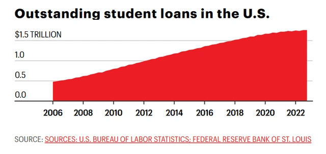 Crown agent registration_全球文科倒闭潮Crown agent registration,来了