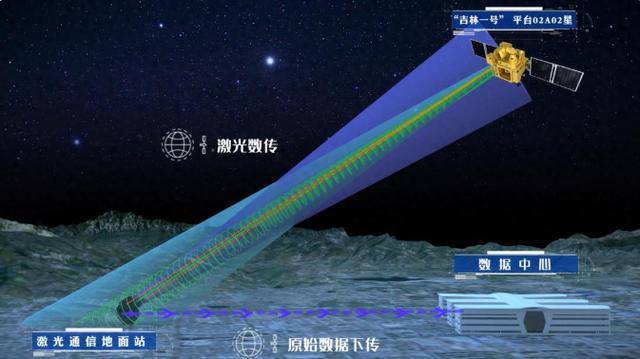 How to open Crown Credit Network_中国又有重大突破How to open Crown Credit Network,马斯克懵了,星链遇到对手,美国开始手忙脚乱