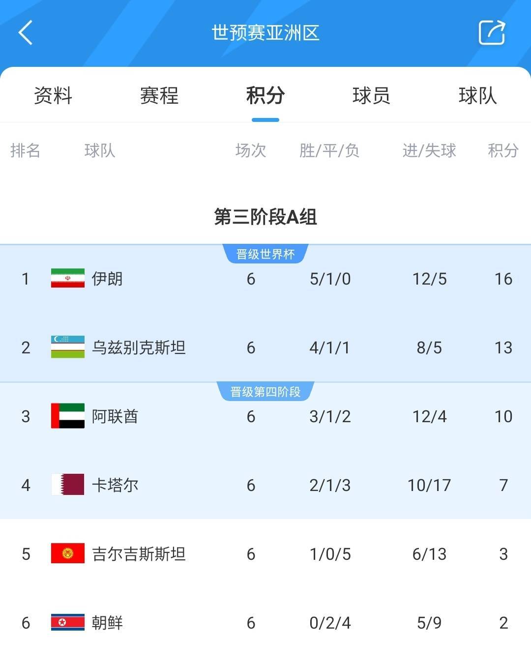 Crown Credit Plate Member Application Website_血赚🤩朗斯签库萨诺夫仅花10万欧Crown Credit Plate Member Application Website，如今曼城皇马4000万欧争夺