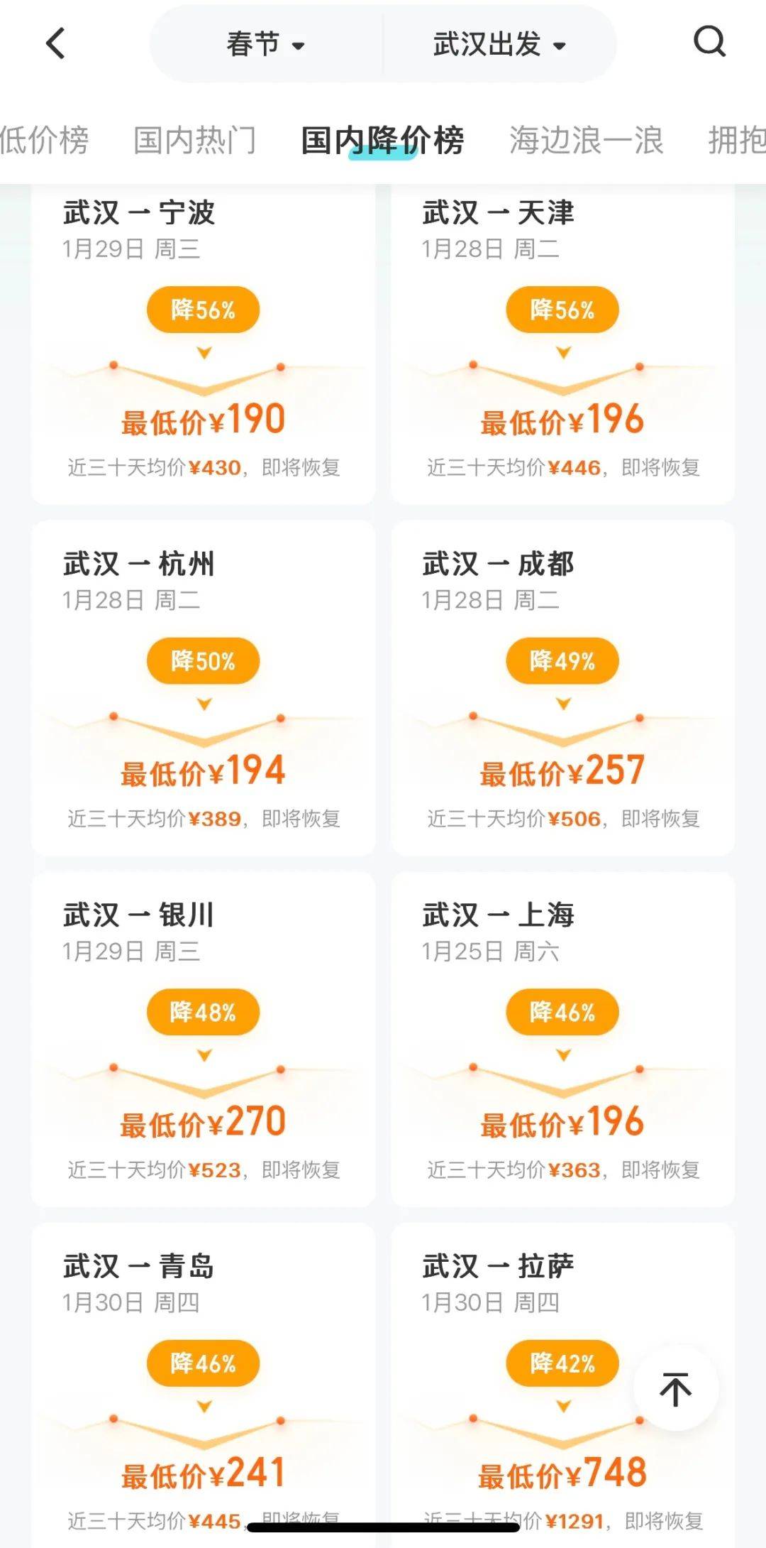 ag hga050皇冠_降价超70%!春节期间价格腰斩ag hga050皇冠,网友“肉痛”:还是买早了