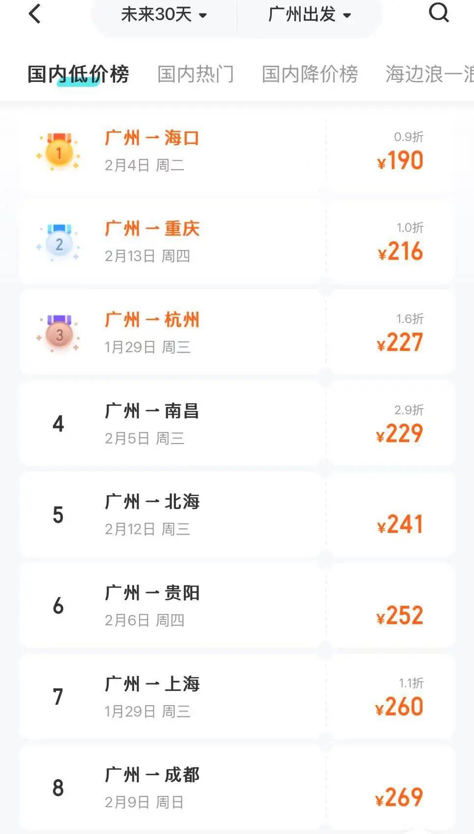 ag hga050皇冠_降价超70%!春节期间价格腰斩ag hga050皇冠,网友“肉痛”:还是买早了