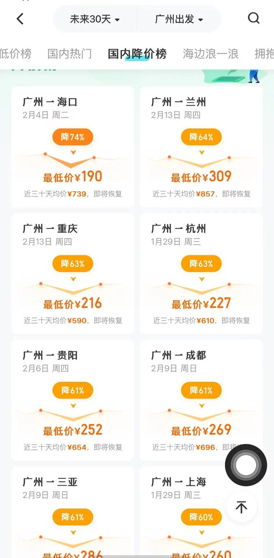 ag hga050皇冠_降价超70%!春节期间价格腰斩ag hga050皇冠,网友“肉痛”:还是买早了