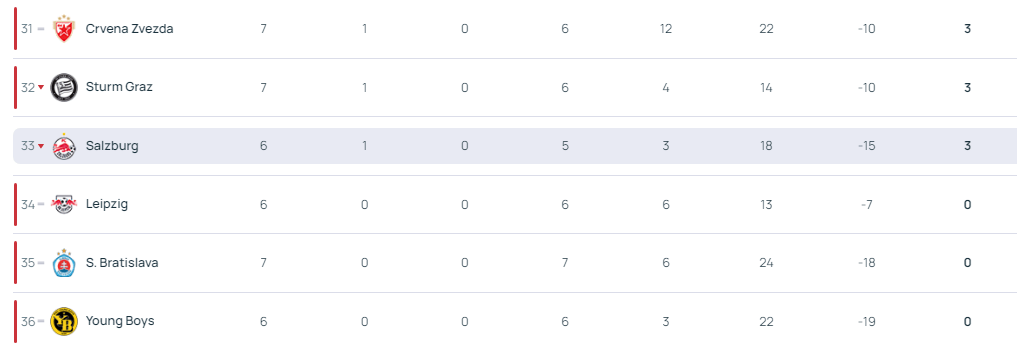 ag hga039皇冠_欧冠16强抽签:根据第1阶段成绩落位 前2名只能决赛相遇
