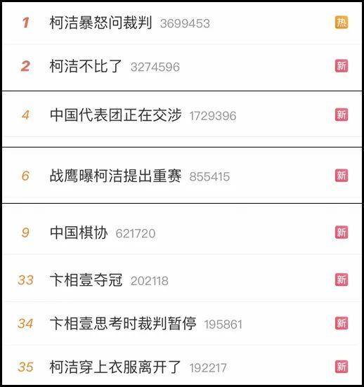 皇冠信用网需要押金吗_“柯洁退赛”吵上热搜皇冠信用网需要押金吗!韩国为何规定将“死子”放入棋盒盖?