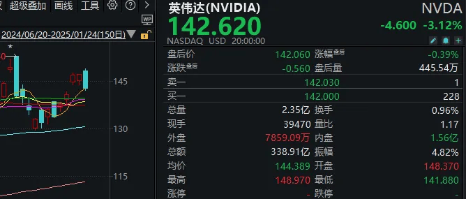 如何申请到皇冠信用网_A股龙年收官!今天入市的500多亿中长期资金如何申请到皇冠信用网,在买哪些股票?