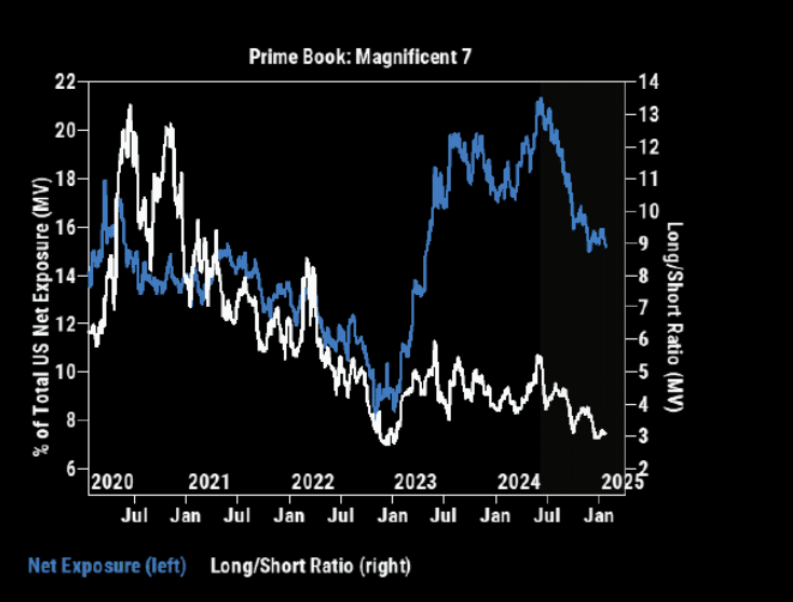 介绍个信用网网址_DeepSeek真的让海外科技股陷入困境介绍个信用网网址,还是这只是短暂的下跌?