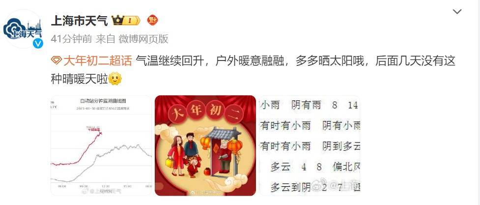 皇冠信用网出租代理_确认了:上海明起有雨!天气大反转皇冠信用网出租代理,直冲15℃后气温骤降,冷空气马上到